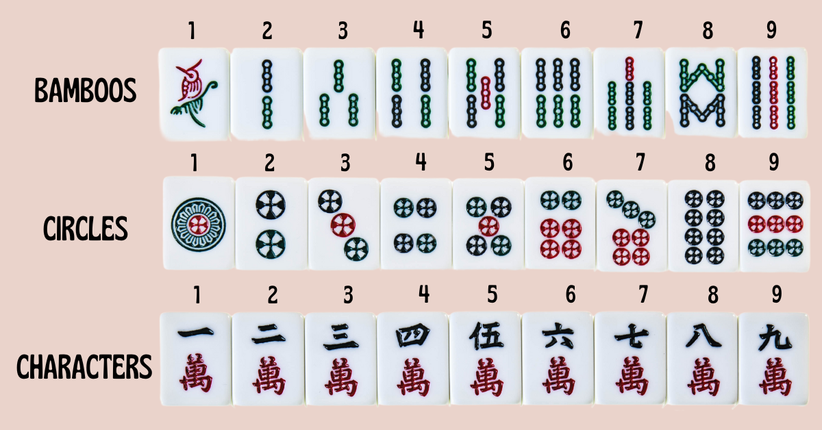 Mahjong Tiles How To Understand The Tiles For Beginners Mahjong Wishes