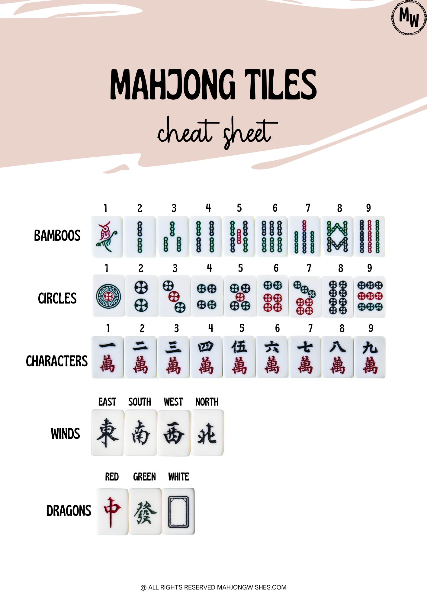 Master Mahjong Tiles with Our Free Cheatsheet for Beginners! Mahjong