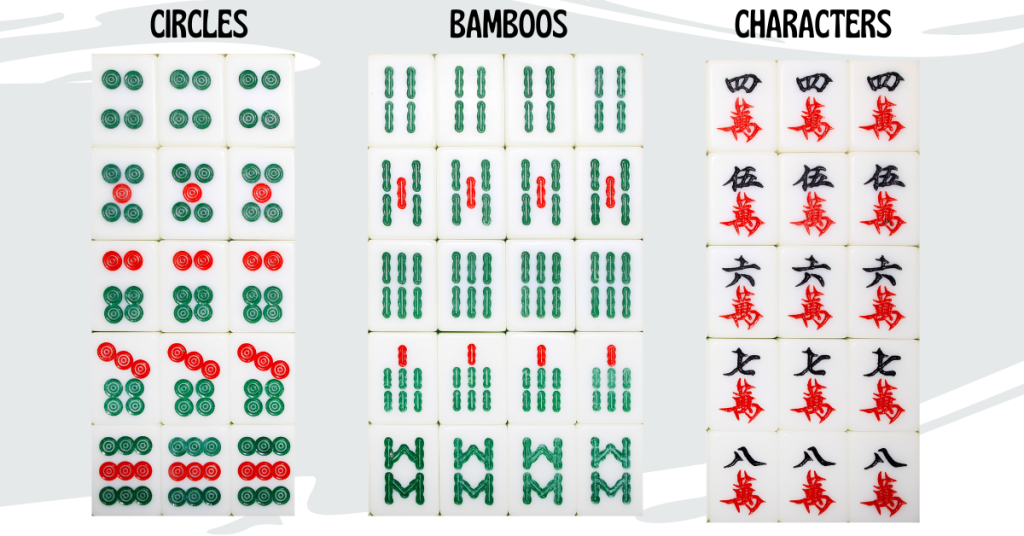 Mahjong tiles - suit tiles - an example of bamboos, circles and characters tiles.