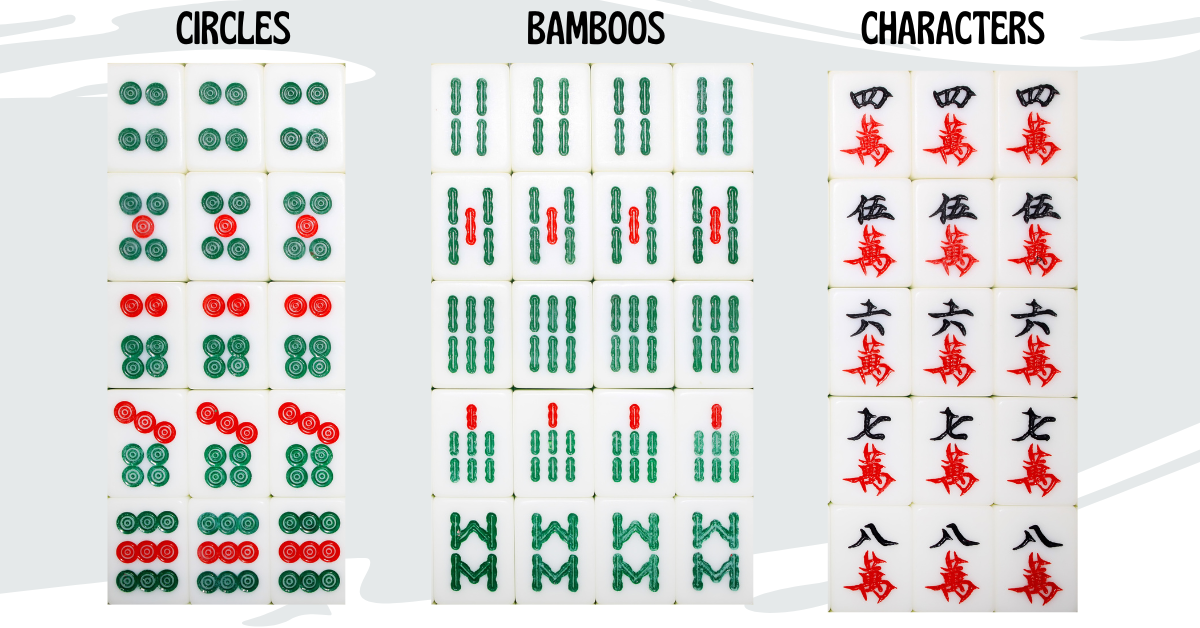 Mahjong Tiles: How to Understand the Tiles for Beginners - Mahjong wishes