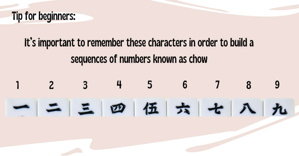 Mahjong tiles - characters - tip for beginners to remember these characters.