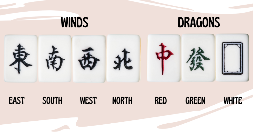 Mahjong tiles - honor tiles - an example of winds and dragons tiles.